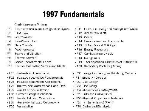 1997 ashrae fundamentals handbook pdf